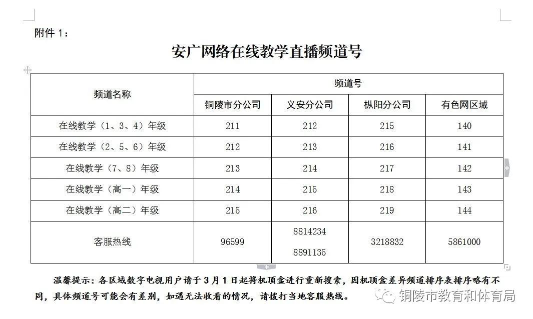 刚刚!铜陵市线上教育教学工作方案公布!含视频直播时间表