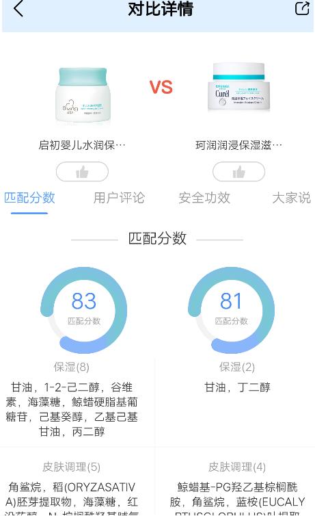 你被错误的护肤观念误导了吗,这些护肤谣言一次性都告诉你