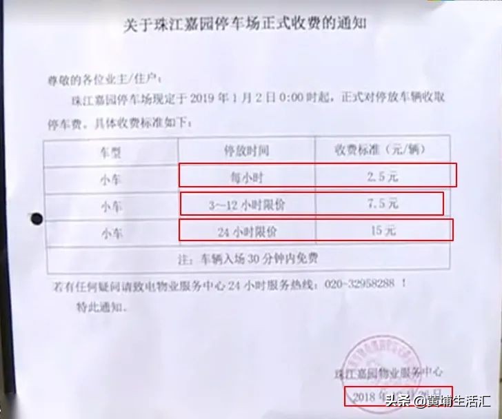 黄埔珠江嘉园,黄埔珠江嘉园未来发展