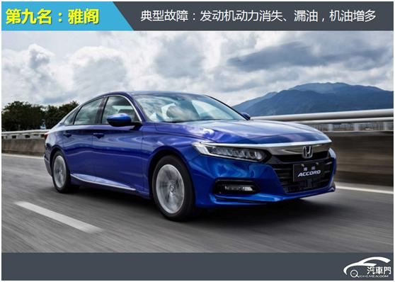 2021汽车发动机最不可靠排行,2020年哪些车质量非常可靠