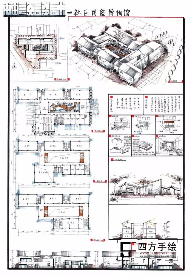 院校解析|郑州大学建筑考研全面解读