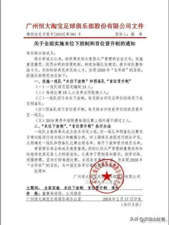 卓尔踢恒大稳从何来？恒大的替补又不是不会踢球！