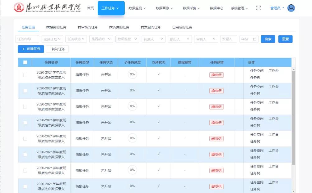 随州职业技术学院新院,随州职业技术学院升级