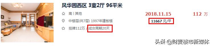 徐州二手房成交价,徐州二手房成交比挂牌跌多少
