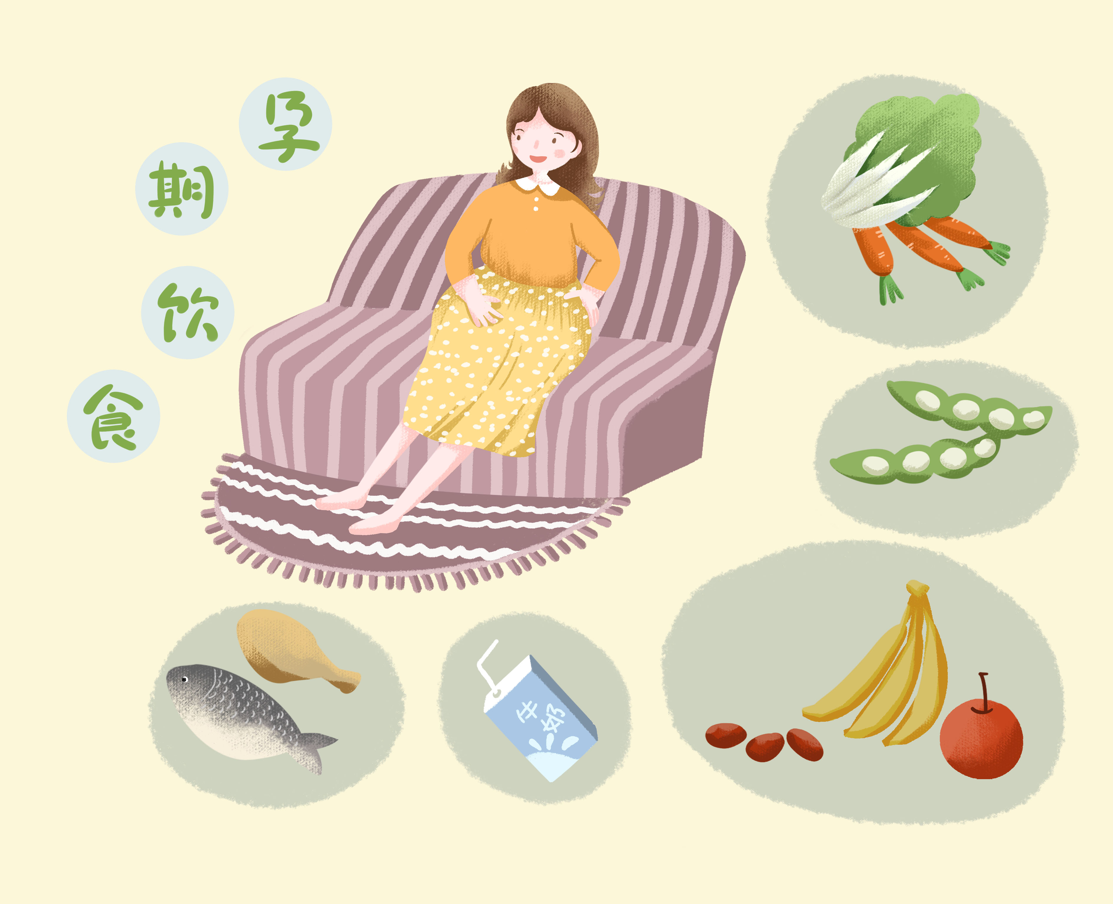 怀孕后不能吃的禁忌食物图片,怀孕后什么不能吃容易流产