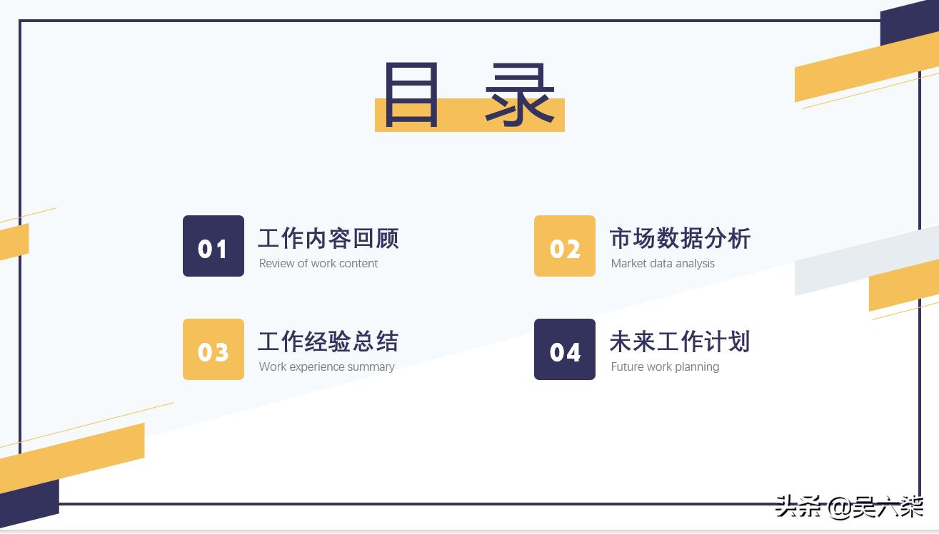 商务简约总结报告ppt模板,商务内勤年度工作总结ppt