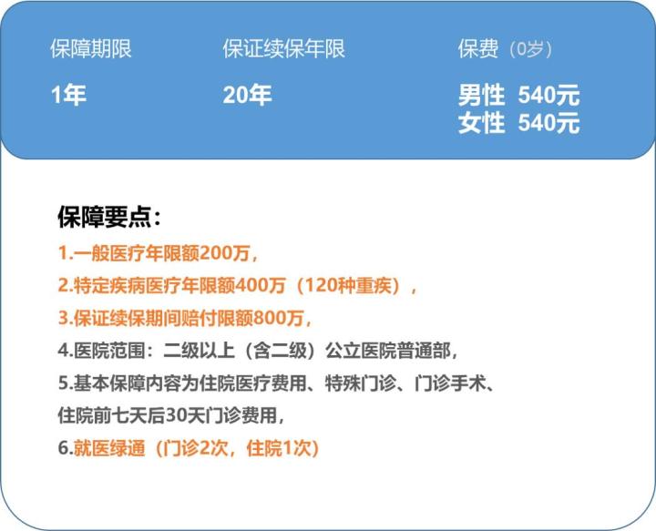 业务员不会轻易推荐的保险产品,业务员永远都不会告诉你的坑