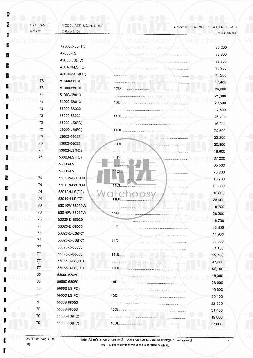 帝舵涨价最新消息,广东帝舵手表回收价目表