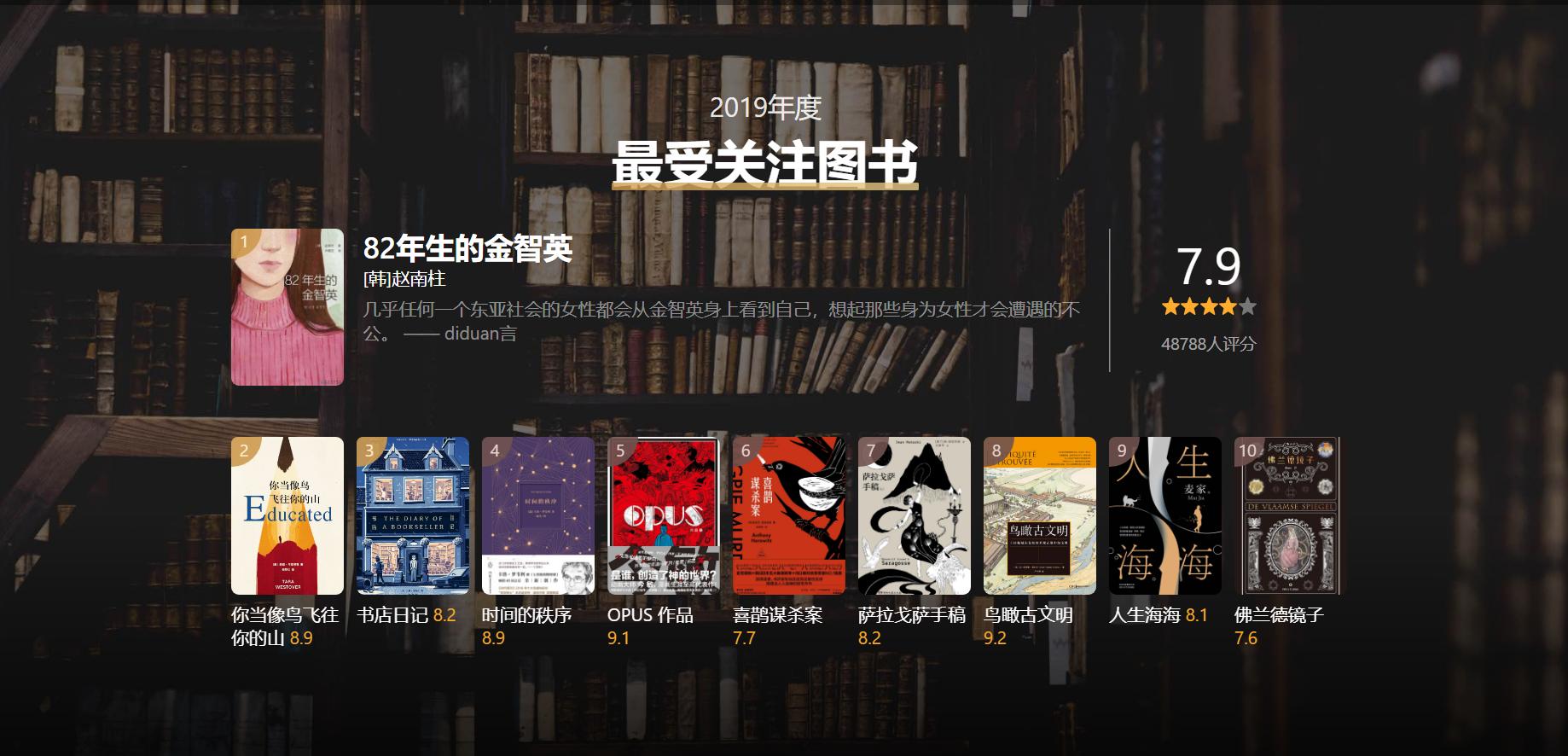 找不到自己的书怎么办,找不到书了怎么办有什么方法