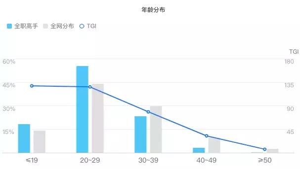 荣耀收官比赛视频,荣耀收官之作