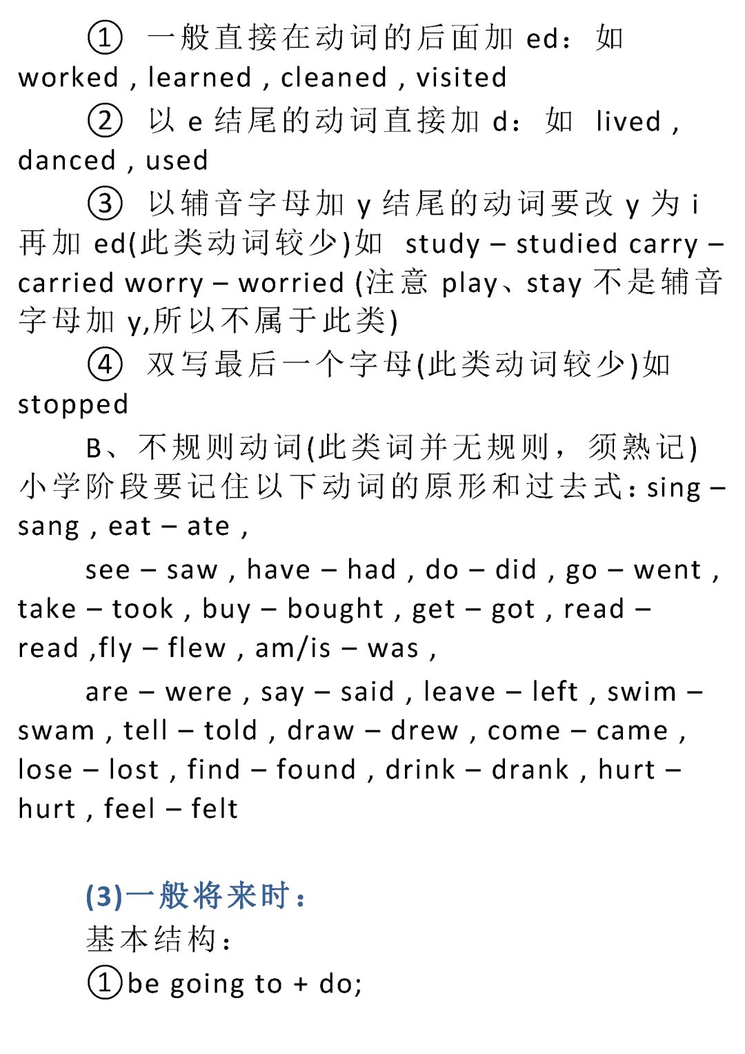 小学1-6年级英语知识大全最全整理,小学英语必背基础知识最全整理