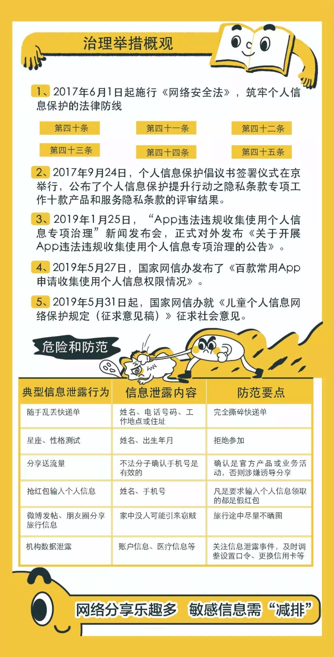 重拳打击钓鱼网站漫画,如何快速准确的识别钓鱼网站