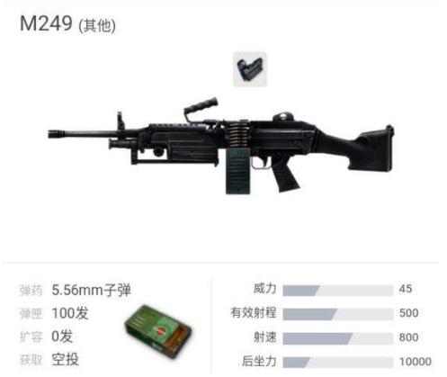 绝地求生未来之役什么枪伤害最高,绝地求生各种枪伤害