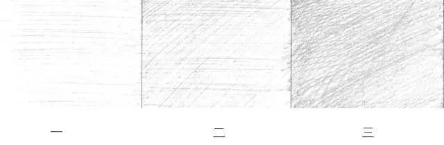 素描里的三大面五大调子是什么,素描三大面五大调子的有趣故事