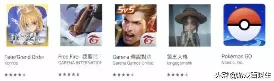 谷歌年度最佳手游榜单,谷歌手游推荐2019