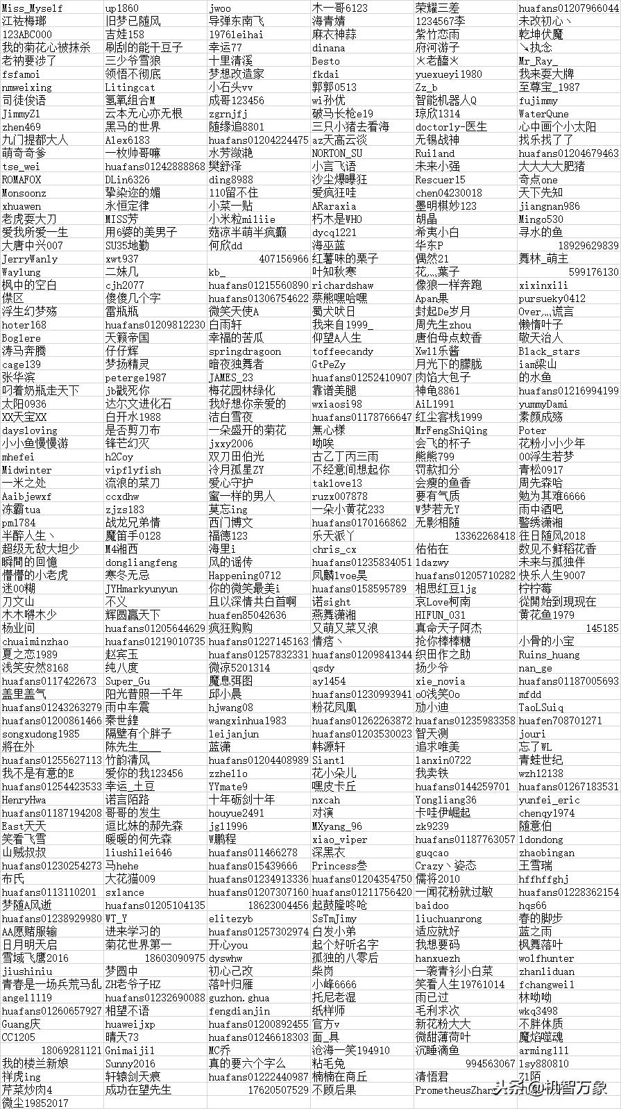 安卓emui9.1,emui9.1基于安卓几