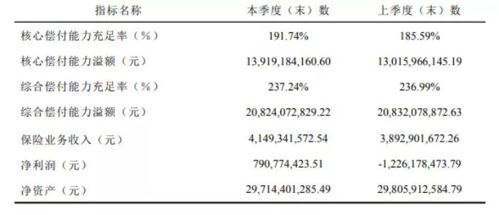 华夏天安被托管,华夏天安最近新消息