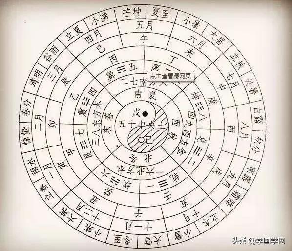 关于中国古代秘术的书,必读的古代谋略书籍