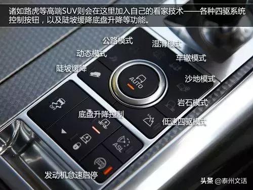 路虎揽胜运动车内按键功能图解,日产奇骏车内按键功能图解说明