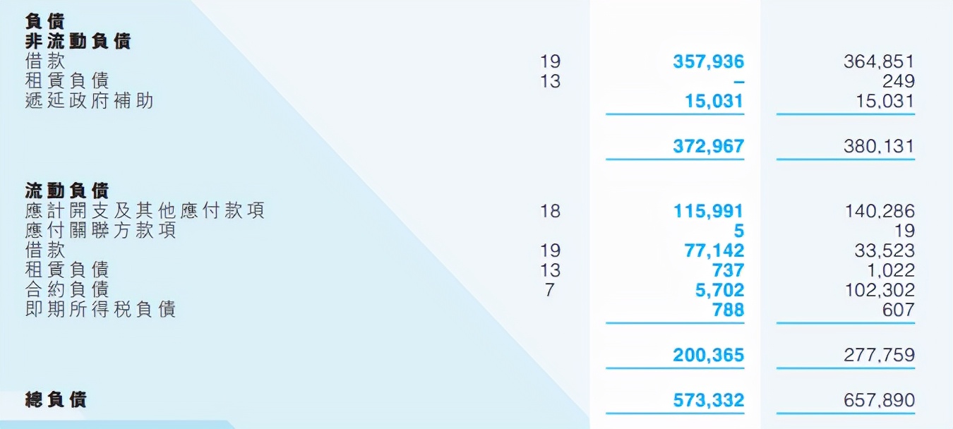 成都银杏宜宾校区,成都市银杏校区