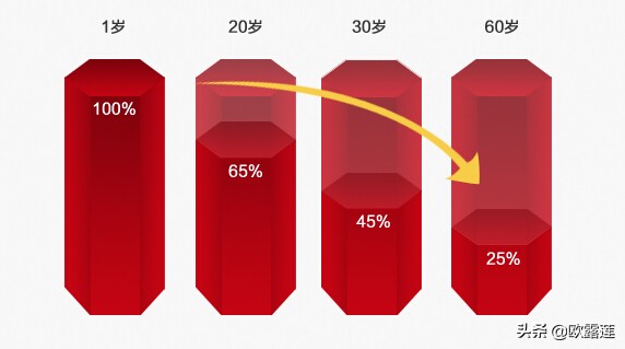 哪种面膜不含激素补水效果好测评,温和成分安全补水效果好的面膜