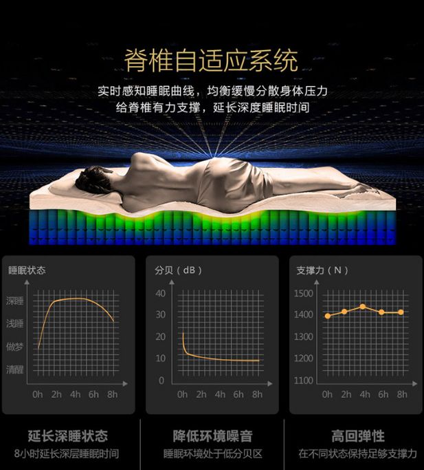 春困是每个人都会有的吗,春困的好处与坏处