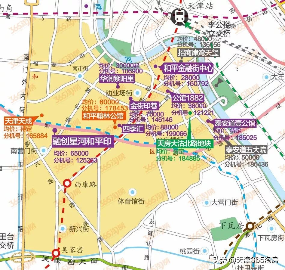 楼盘评测市内六区,市区楼盘和郊区楼盘对比