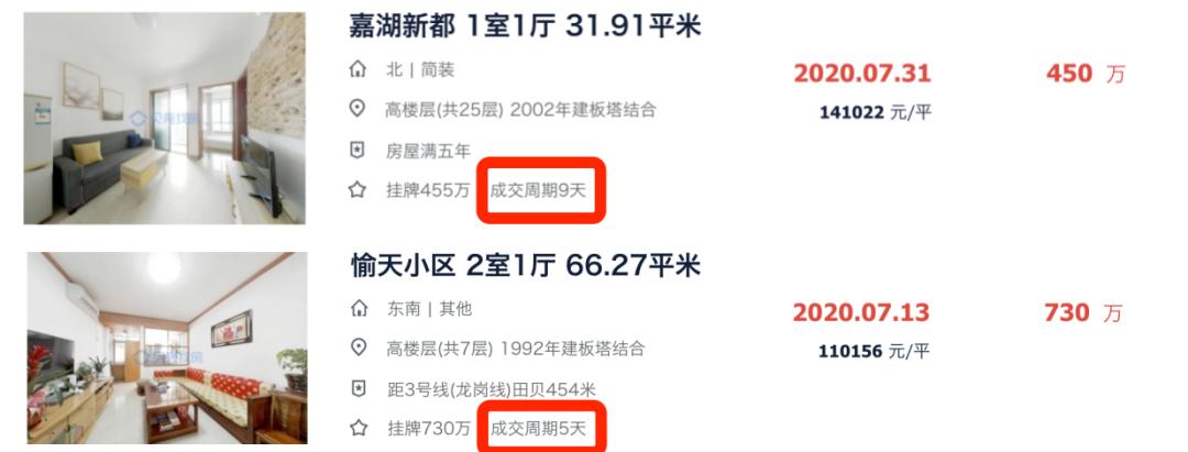 深中考取清华北大全省最多，学区房却难逃罗湖“魔咒”？