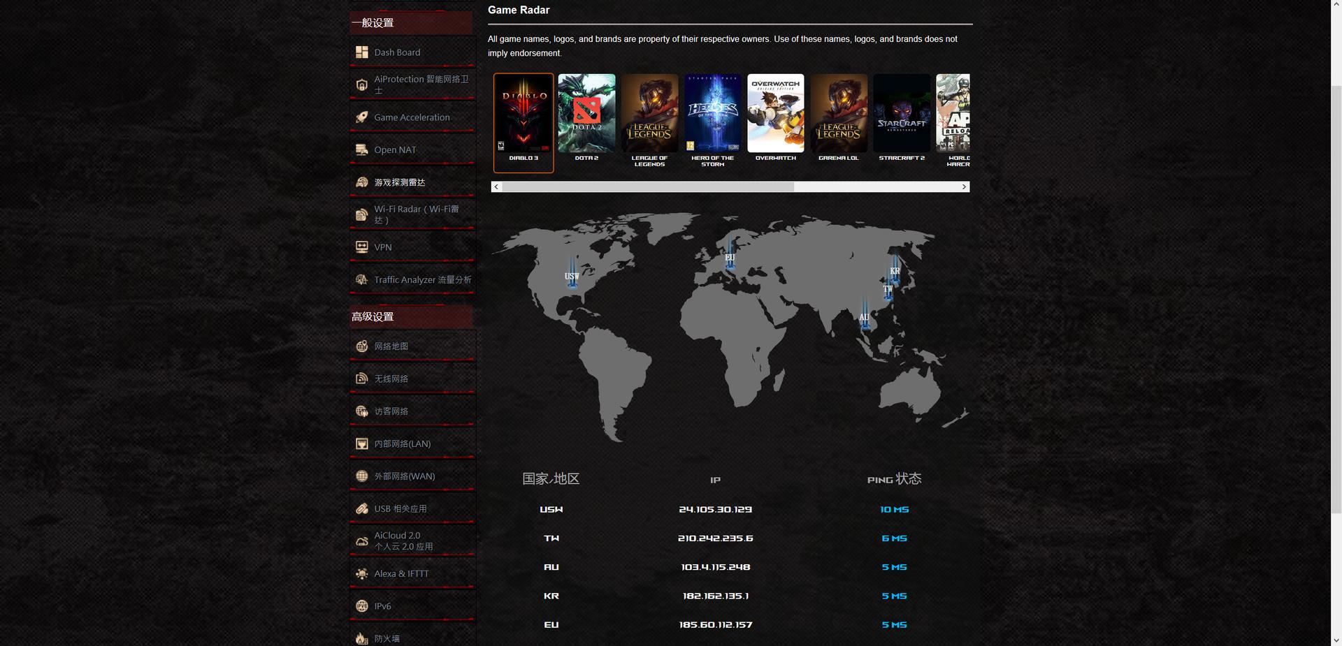 rogac2900路由器测评,roggt-ac2900双频游戏路由器开箱