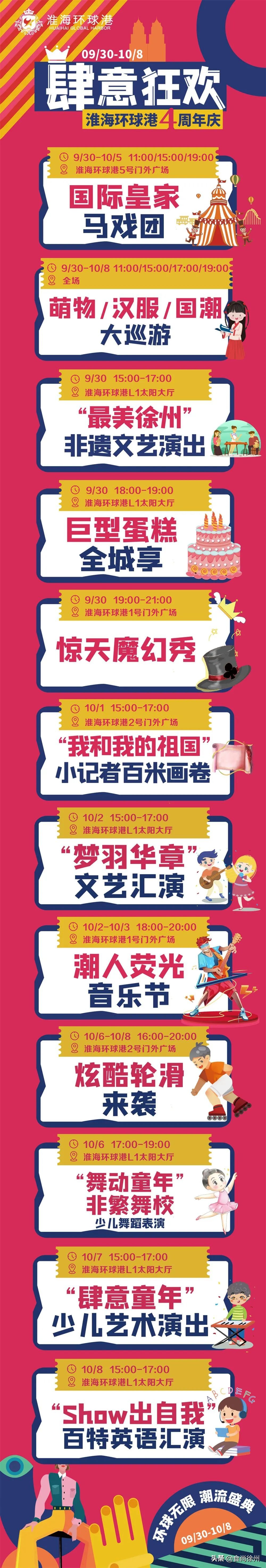 寰愬窞涓滃尯璐墿娈垮爞,寰愬窞涓滃尯浜烘皵璐墿涓績