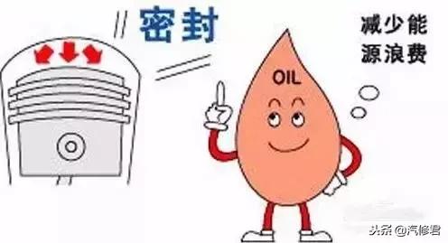 美孚嘉实多壳牌耐用,壳牌美孚嘉实多是正品吗