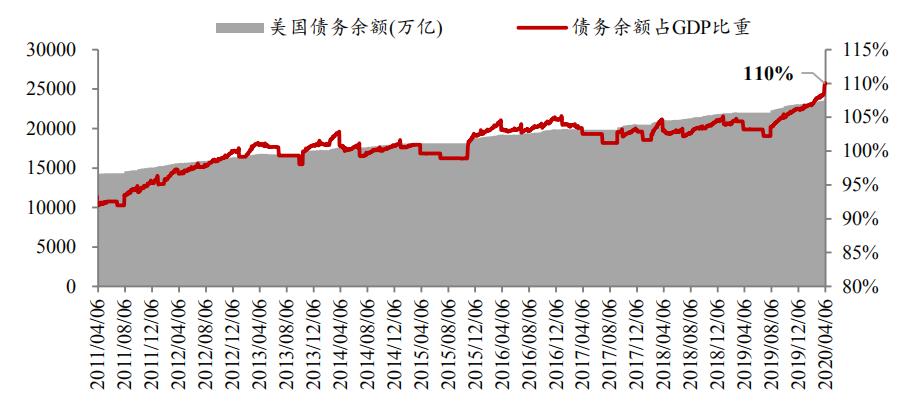 后疫情全球经济格局，中国产业链如何突围？生命向左，经济向右