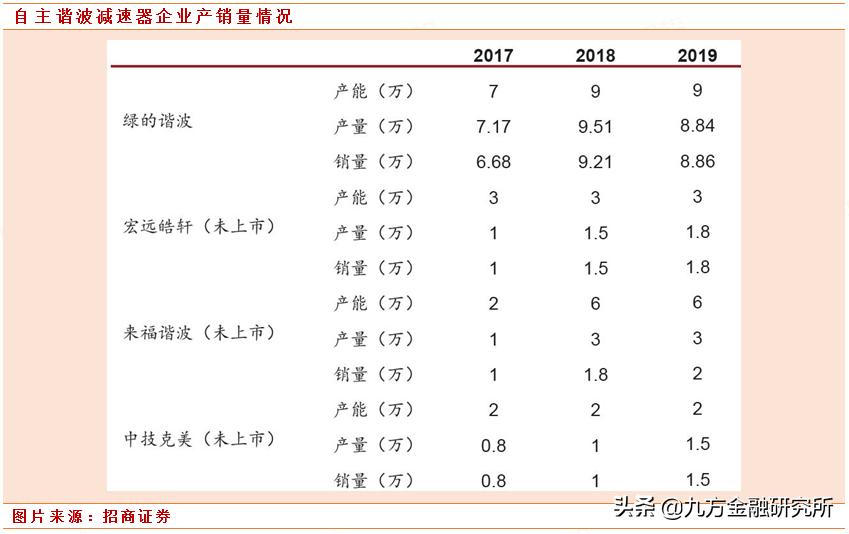 专精特新小巨人高端制造概念股,专精特新小巨人是什么