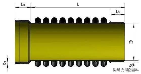 hdpe缠绕结构壁管a型管是什么,hdpe缠绕结构壁管a型图片