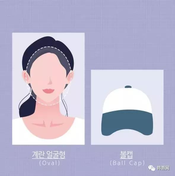 如何根据脸型选最适合自己的帽子,不同头型脸型适合什么样的帽子