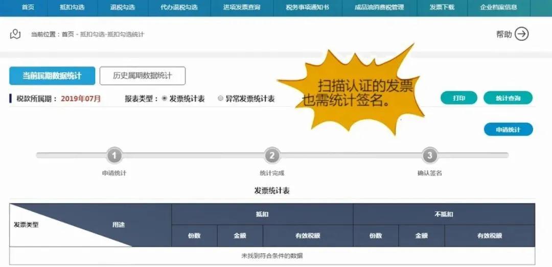 进项发票内容,必须收藏的资料