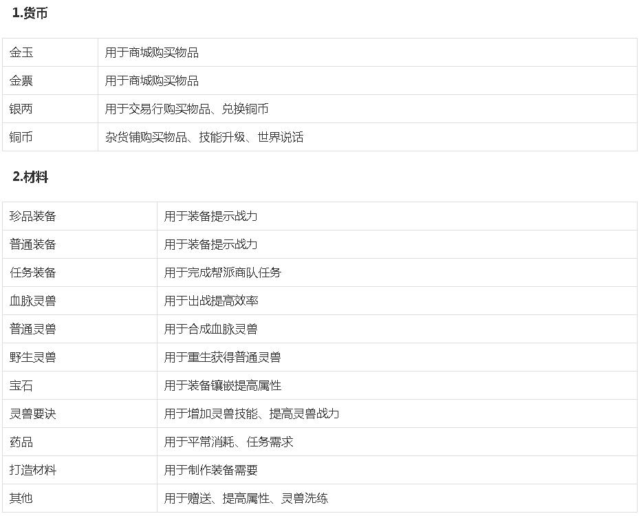 灵山奇缘游戏回合制,灵山奇缘新版怎么玩