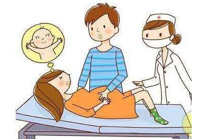 孕期查出先天性血管环,怀孕前置血管什么时候能检查出来