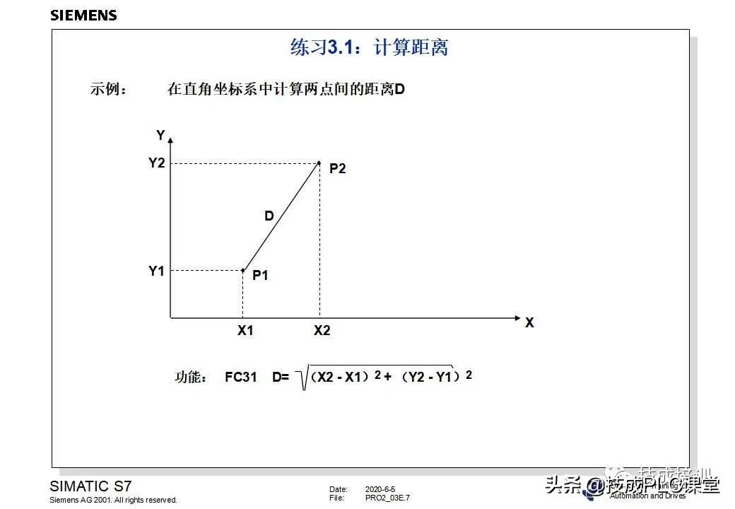 西门子plc200cn编程入门自学视频,plc快速入门微课堂