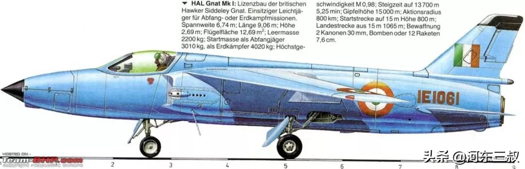 英国蚊蚋式战斗机,第三次印巴战争中的幻影iii战斗机