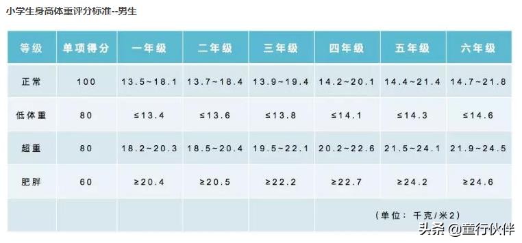 孩子不吃饭家长妙招,孩子不吃饭家长怎样正确教育