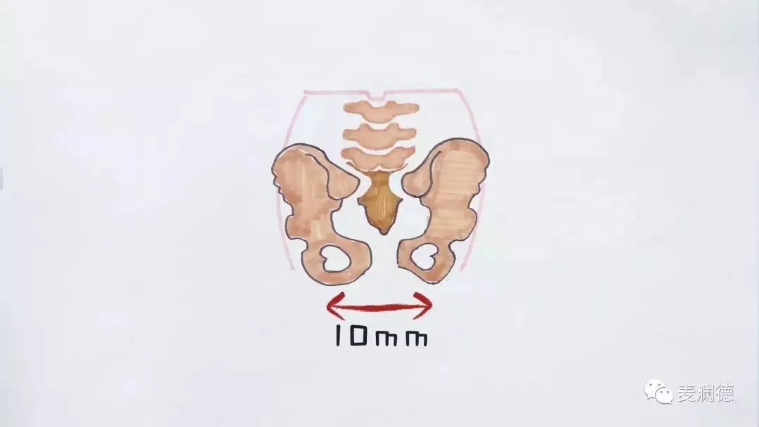 鸡西爱玛家月子中心产后修复,鸡西爱玛家月子中心满月篇