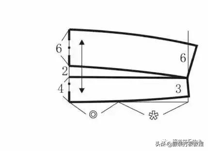 服装手工制版基础图片大全,女士衣服制版图纸