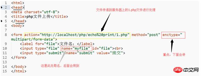 zip文件上传php,thinkphp上传视频文件
