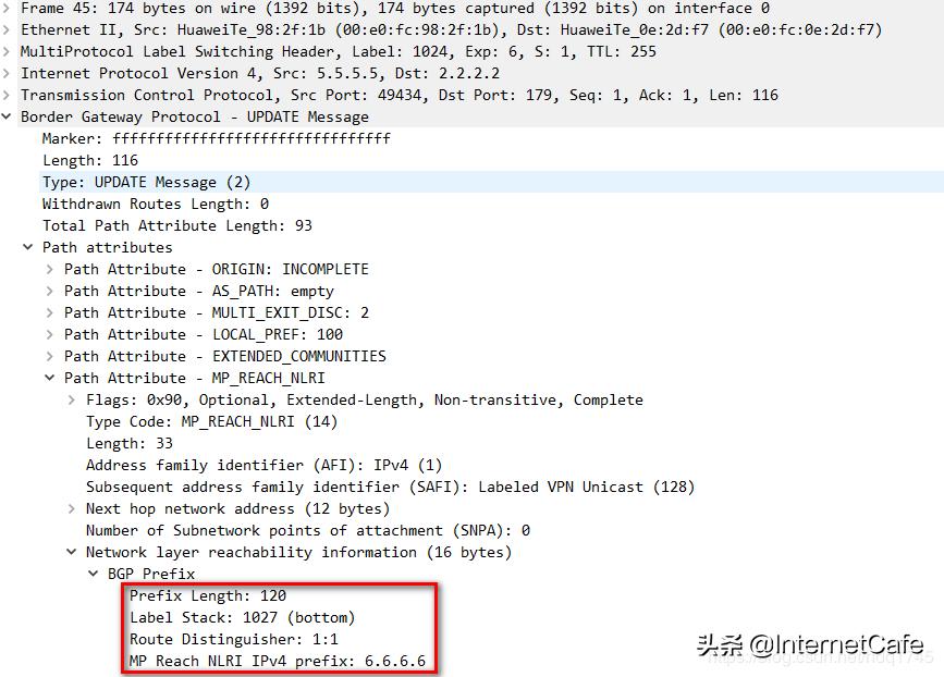 运营商的常用技术