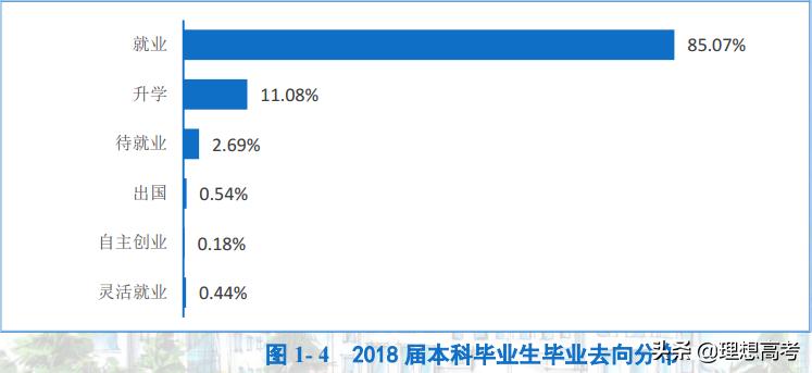 淮海工学院简介,淮海工学院东港学院