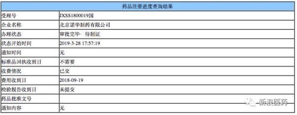 诺华苏金单抗上市公司,诺华新药