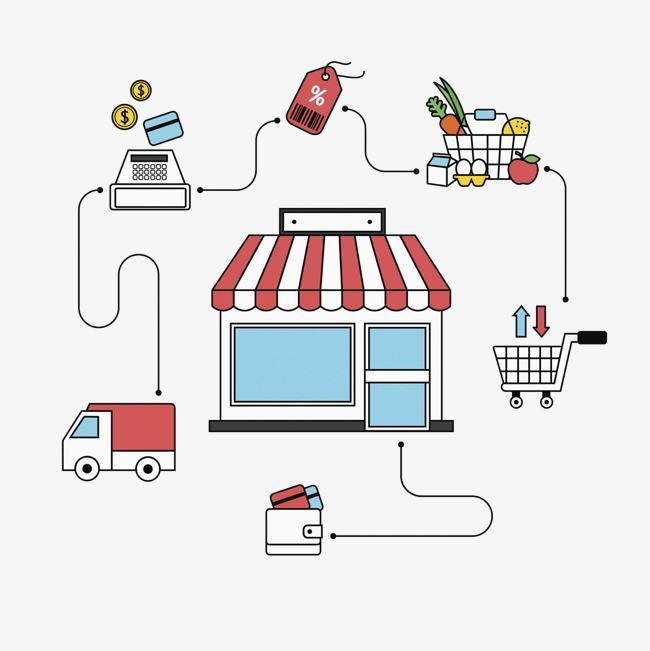 什么是供应链物流,什么是供应链电商