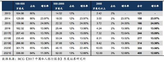 业绩年年增长,还大手笔回购,被冤杀的美克家居该逢低买入了