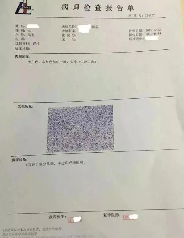 临床医生：3分钟看懂，胃镜活检病理报告！一定要收藏